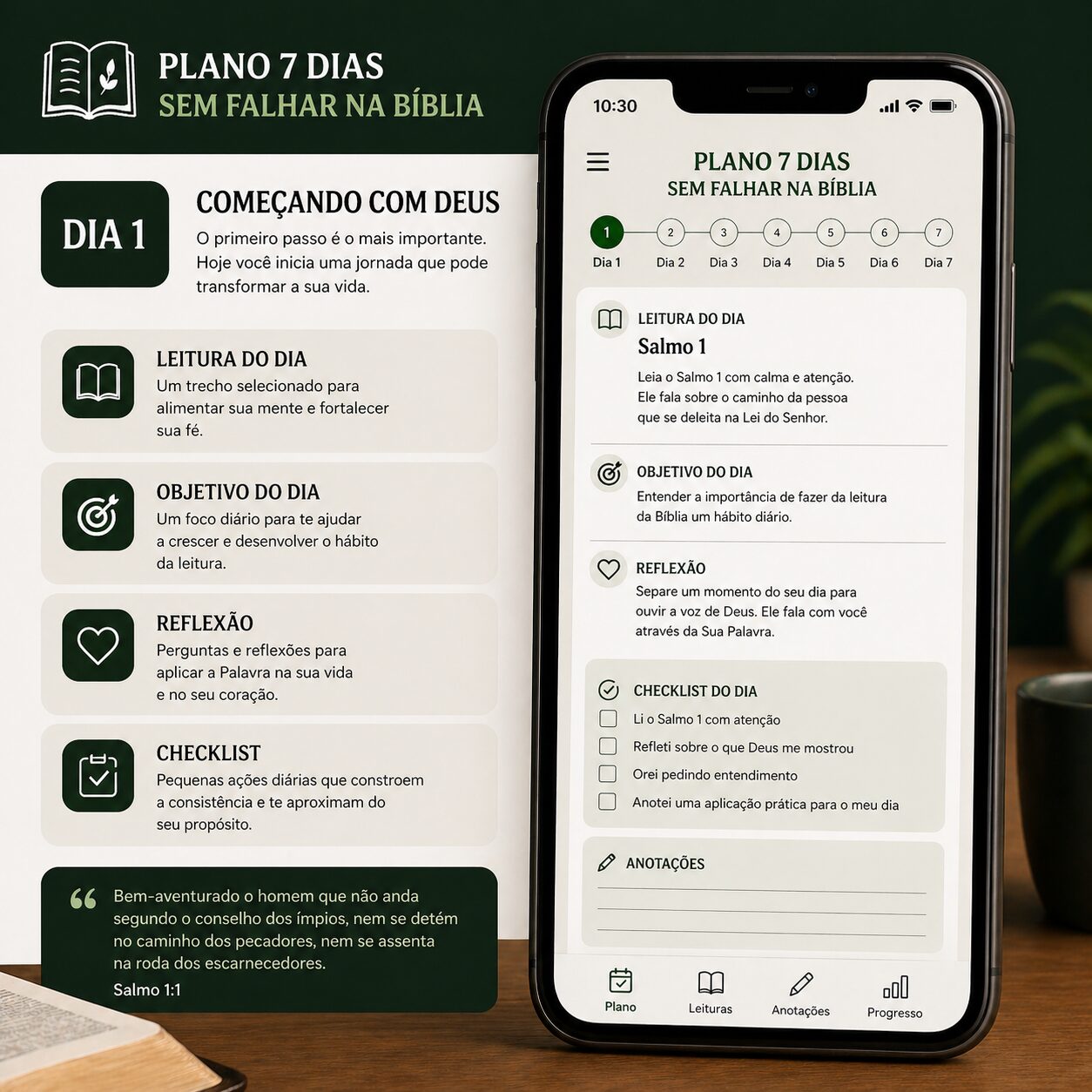 Plano 7 Dias Sem Falhar na Bíblia — exemplo do Dia 1 com leitura, objetivo, reflexão e checklist